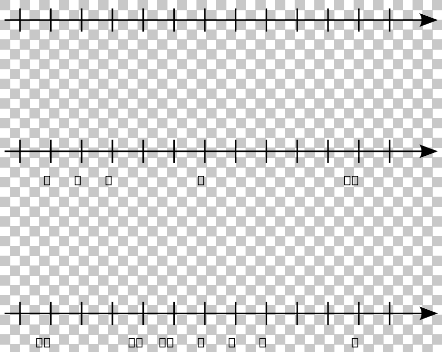 Number Line with Angle White