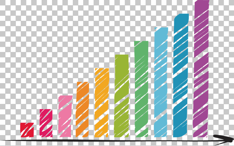 Bar Graph Chart