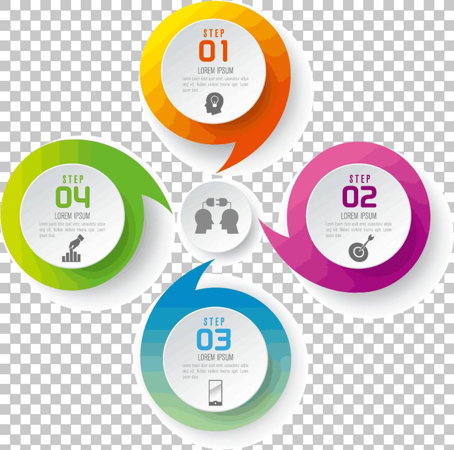 Connected Brain Cycle Illustration